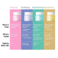Packaging of BANILA CO- Clean It Zero Cleansing Balm Nourishing