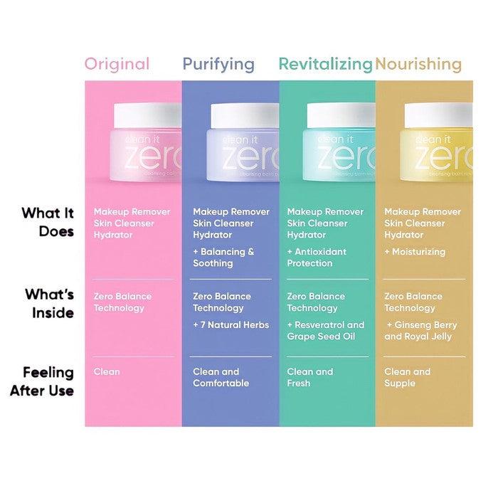 Packaging of BANILA CO- Clean It Zero Cleansing Balm Nourishing
